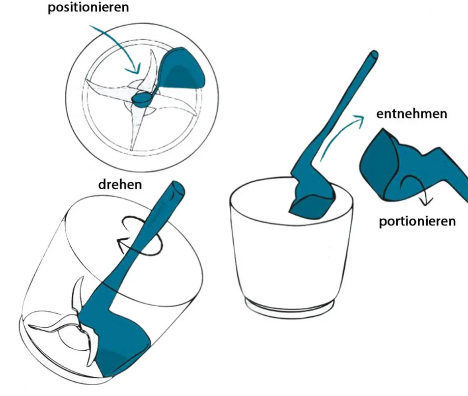 1/2/4 szt. Obrotowa szpatułka  – Kitchen Gadgets Thermomix recenzja i cena