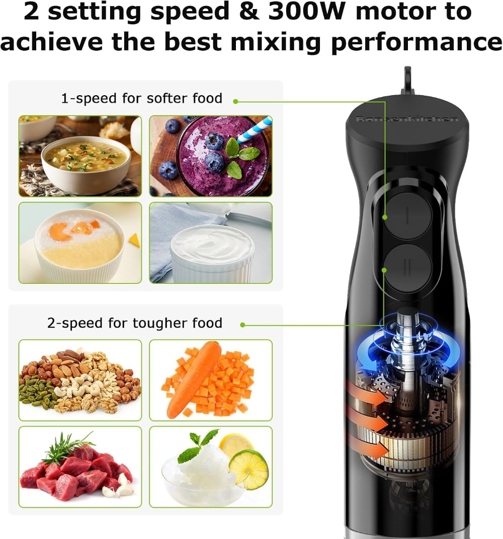 Wielofunkcyjny blender zanurze – Immersion Blender Stick recenzja i cena