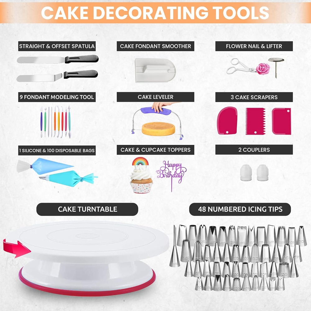 Zestaw do dekorowania ciast Ze – Cake Decorating Turntable recenzja i cena