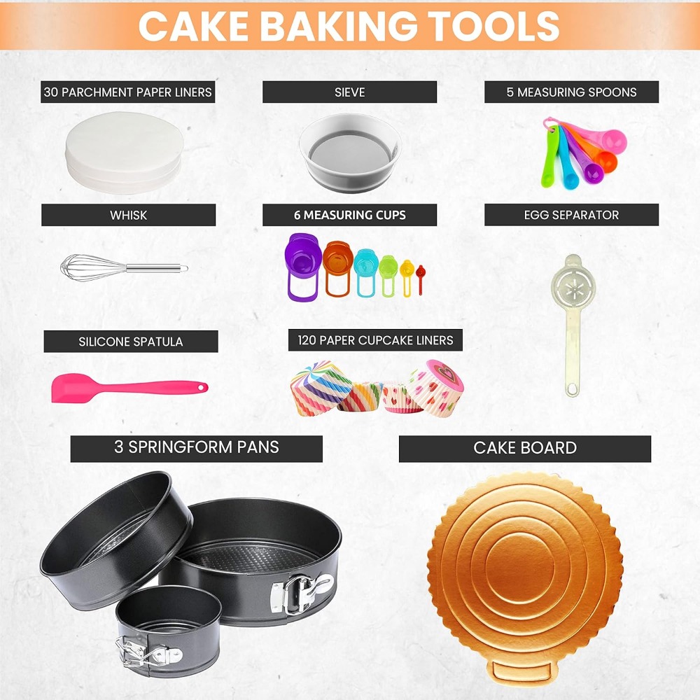 Zestaw do dekorowania ciast Ze – Cake Decorating Turntable recenzja i cena