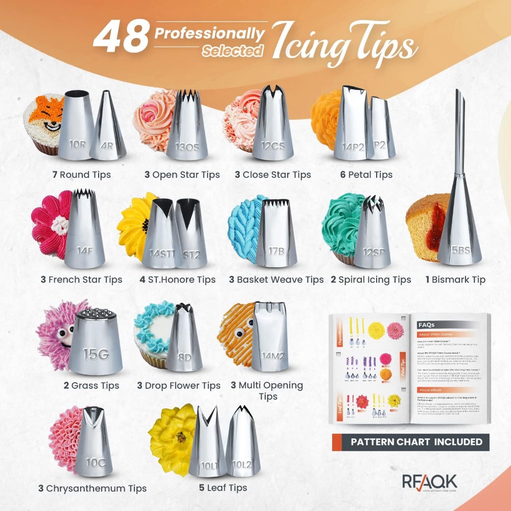 Zestaw do dekorowania ciast Ze – Cake Decorating Turntable recenzja i cena