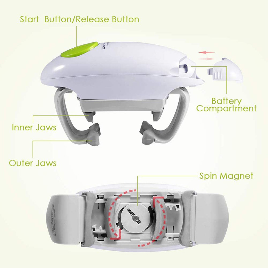 Elektryczne otwieracze do pusz – Kitchen Gadgets Jar Openers recenzja i cena