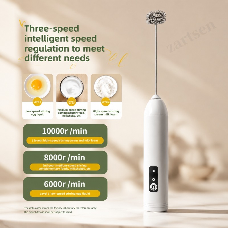 Elektryczny spieniacz do mleka – Kitchen Gadgets Blender recenzja i cena