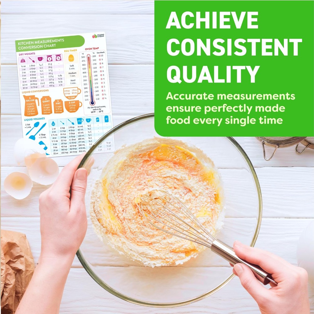 Magnetyczna tablica konwersji  – Kitchen Gadgets For Chefs recenzja i cena